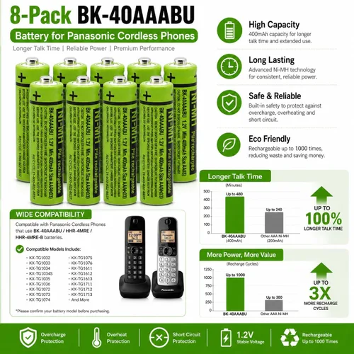 Vista 2 de 8 BK-40AAABU Batería para teléfono inalámbrico Panasonic