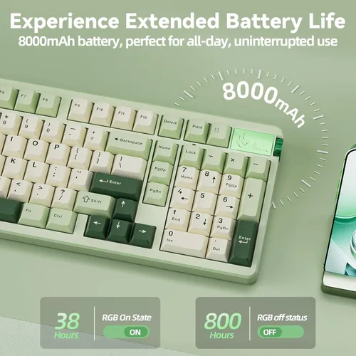 Vista 4 de LEOBOG A98 - Teclado mecánico 96% inalámbrico Tri-Mode BT5.02.4GHzUSB-C, teclado cremoso con teclado numérico, estructura de junta intercambiable