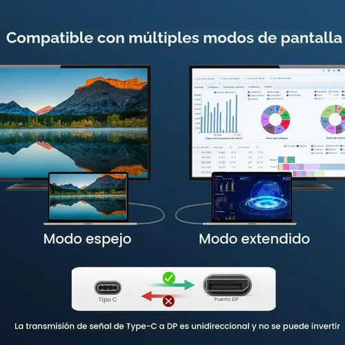 Vista 6 de Cable USB C a DisplayPort 1.4 de 4K a 144Hz de 6 pies 32.4 Gbps USB tipo C