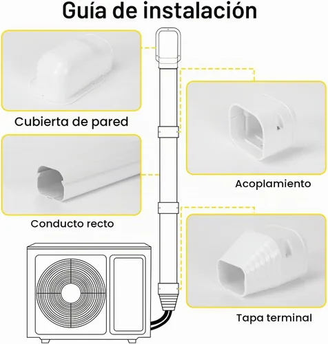 Vista 4 de 3" 7.5 ft Mini Split Line Set Cover, AC Lineset Cover Kit para Unidad Exterior Decorative PVC Paintable Line Cover Kit for Mini Split Air