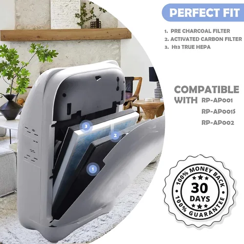 Vista 2 de Ulrempart Filtro de aire de repuesto compatible con RENPHO modelo RP-AP001, RP-AP002, RP-AP001S, paquete de 10 filtros de carbón adicional, 2