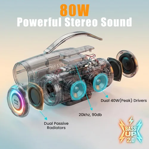 Vista 2 de Altavoces Bluetooth inalámbricos, altavoz portátil de 80 W máximo con graves profundos, tiempo de reproducción de 20 horas, IPX6 impermeable, doble
