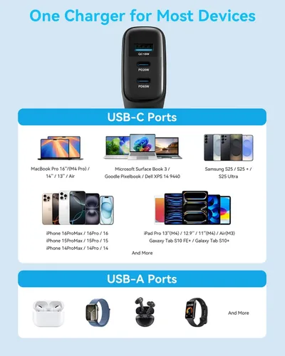 Vista 6 de GaN - Bloque de cargador USB C de 65 W, cargador de pared compacto de 3 puertos tipo C con cable USB-C/L 2 en 1 de 6 pies, 100 W, carga rápida