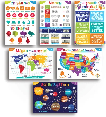 Vista 5 de Sproutbrite Paquete completo de 18 carteles educativos para niños pequeños (12 x 16 pulgadas), gráficos coloridos para motivación preescolar, jardín