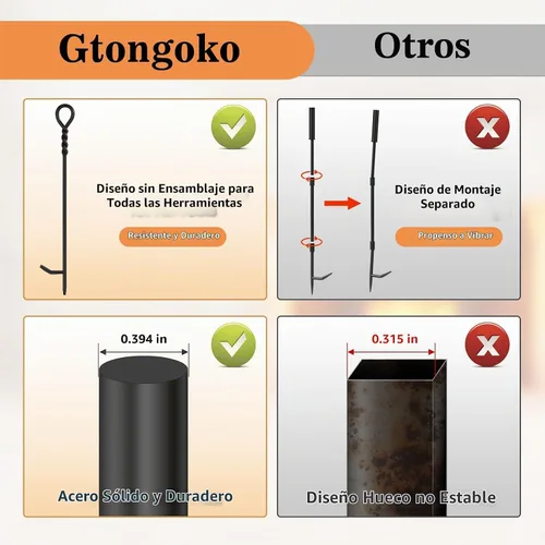 Vista 5 de Gtongoko 35”Tall Fireplace Tools Set with Stand 5-Piece Solid Wrought Iron Fireplace Tool with Poker, Tongs, Shovel & Brush for Indoor Fireplace