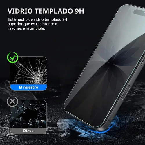 Vista 5 de Paquete de 2+2 protectores de pantalla de privacidad para iPhone 17 con protector de lente de cámara, película de protección de vidrio templado