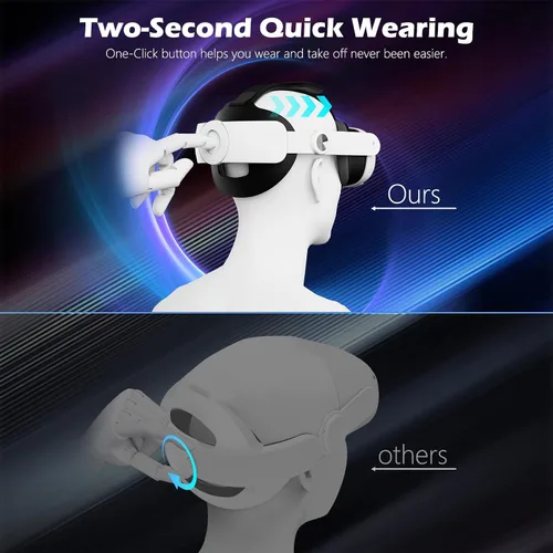 Vista 2 de ALAFLY Upgrade Head Strap Compatible with Metas Quest 3, One Click Stretch and Retract Adjustable, Enhanced Comfort and Gaming Immersion VR