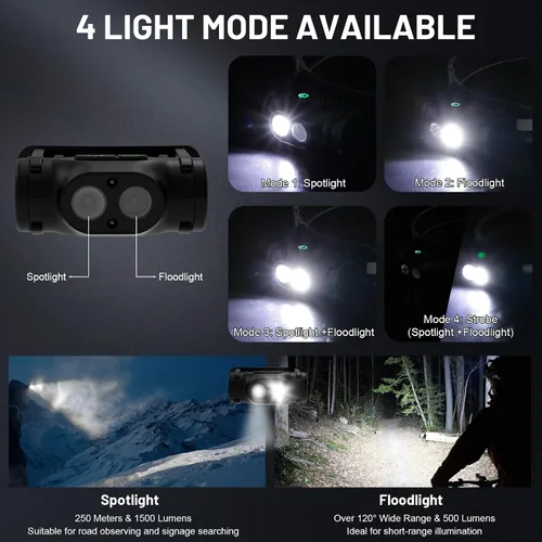 Vista 4 de Linterna frontal magnética recargable de alto lúmenes para camping, senderismo, espeleología, pesca, sensor de movimiento, impermeable, resistente a