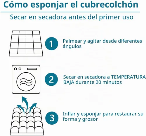 Vista 7 de CHOKIT Cubrecolchón Queen, Cubrecolchón de Almohada Extra Grueso para Alivio del Dolor de Espalda, Cubrecolchón de Cama Refrescante con Bolsillo