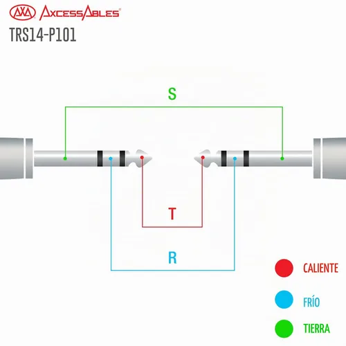 Vista 6 de AxcessAbles 1/4" TRS a 1/4" TRS - Cables de conexión estéreo equilibrados (6 unidades, 1 pie)