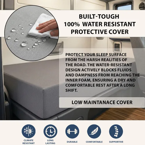 Vista 4 de Foamma Cubrecolchón de espuma firme de 2 x 24 x 78 pulgadas de EE. UU. con funda protectora lavable resistente al agua, cómodo y duradero