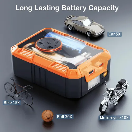 Vista 4 de Bomba de aire portátil para neumáticos de automóvil, inflador de neumáticos de 150 PSI inalámbrico con luz LED, compresor de aire recargable
