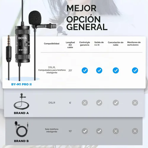 Vista 4 de BOYA Micrófono de solapa Lavalier - Sin batería, by-M1 Pro ll Omnidireccional Micrófono de condensador para iPhone Cámara Android PC Windows