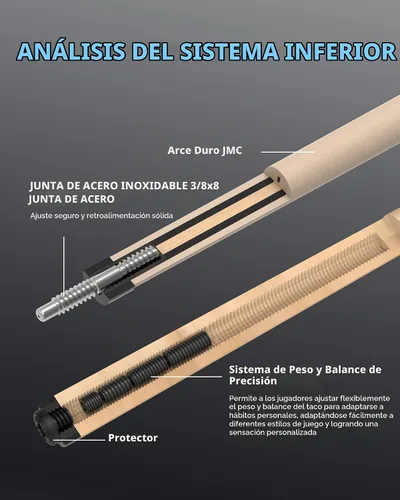 Vista 6 de KONLLEN Carbon Fiber Pool Cue Stick 58-inch Professional Pool Sticks for Adults Full Carbon Technology 1.0 Taco azul