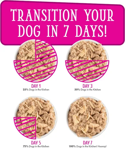 Vista 10 de Latas y bolsas de alimentos húmedos sin granos "Dogs in the Kitchen" de Weruva, Rosado