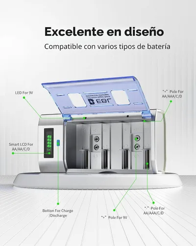 Vista 6 de EBL Cargador de batería inteligente universal con función de descarga – Cargador rápido de múltiples compartimentos para baterías C D AA AAA 9V