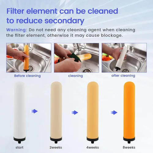 Vista 4 de Sistema de Filtro de Agua de Encimera, Filtro de Agua Alcalina de 5 Etapas, Filtro de Agua de Grifo de 8000 Galones con 1 Filtro de Cerámica Lavable
