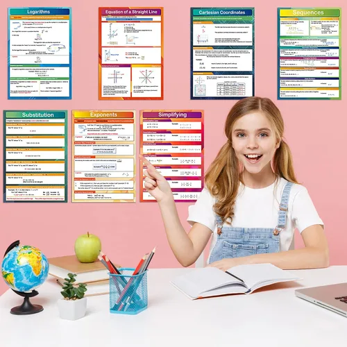Vista 7 de 7 pósteres de álgebra matemática, decoración educativa de matemáticas para el aula de escuela secundaria y secundaria, o suministros de escuela