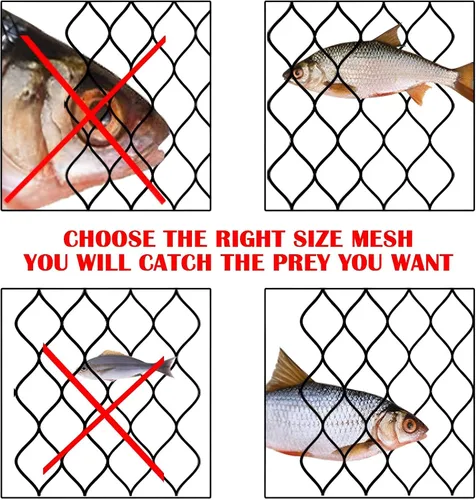 Vista 4 de Redes de pesca multifilamento de 2,5/3/4/5/2.4 in, agujero de malla hecha a mano, red de pesca fundida, red adhesiva duradera de 91.9 x 5.2 ft, red