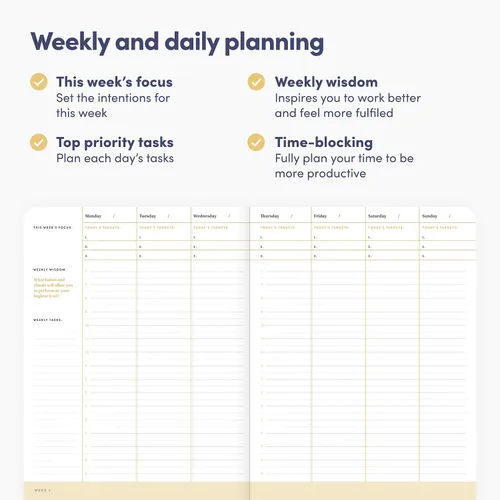 Vista 5 de Self Planner de BestSelf – Agenda de 6 meses sin fecha para la gestión del tiempo, mejora de la productividad, programación y logro