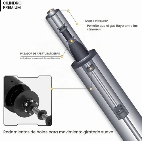 Vista 8 de MoNiBloom Taburetes de Bar Modernos de Cuero PU Ajustables Giratorios con Reposapiés y Respaldo, Taburetes de Bar de Mostrador de Cocina sin Brazos