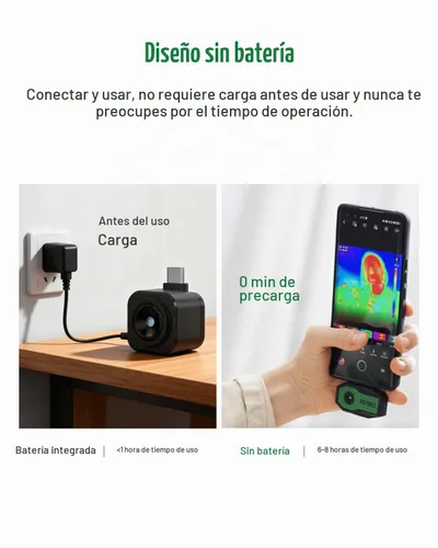 Vista 5 de Cámara térmica Finder S1 para Android, cámara de imagen térmica de súper resolución 192x192, cámara térmica para teléfonos y tabletas Android