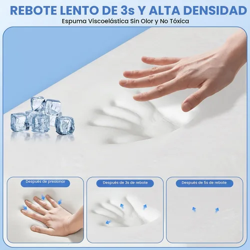 Vista 5 de A-Pce Almohada cervical para el cuello, almohada de espuma viscoelástica Azul