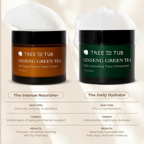 Vista 7 de Tree To Tub Hidratante facial antienvejecimiento con retinol para piel seca y sensible, hidratante facial antiarrugas con ácido hialurónico, crema