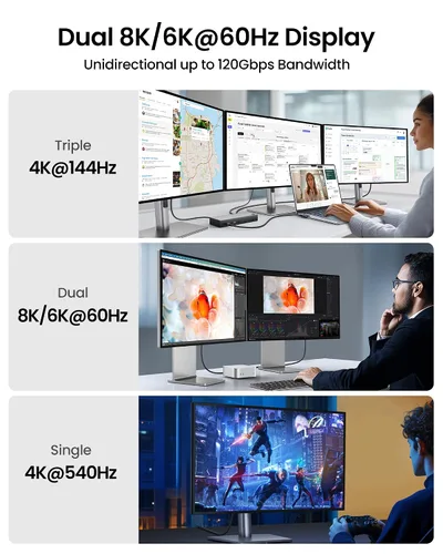 Vista 3 de Silkland Cable USB 4 de ángulo recto de 80Gbps para Thunderbolt 5, 1FT, ancho de banda de 120Gbps para 16K/Doble 8K, 240W, cable de video USB C
