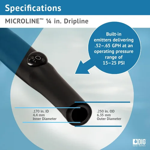 Vista 4 de DIG ML-056, 50', ¼" Microline™ Dripline - Espaciado de emisores mejorado de 6 pulgadas, resistente a los rayos UV, perfecto para diversos diseños