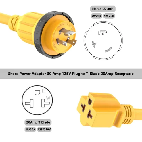 Vista 3 de Adaptador de corriente de tierra de 1 pie de 30 amperios a 20 amperios