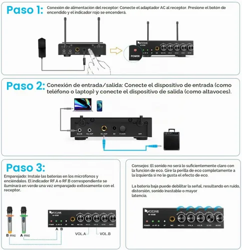 Vista 8 de FIFINE Micrófono de mano inalámbrico UHF de doble canal, fácil de usar, sistema inalámbrico para karaoke K036