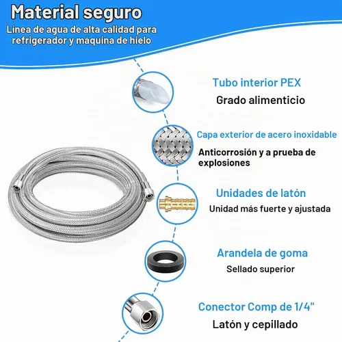 Vista 2 de Refrigerator Water Line - 12FT,Foodgrade PEX Inner Hose for Fridge Icemaker