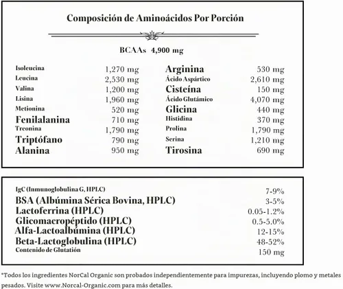 Vista 3 de Proteína de suero de leche Source Organic , Beige, 1