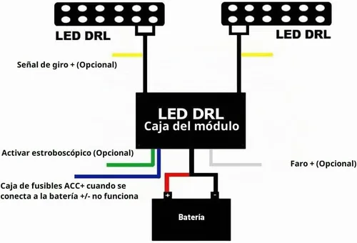 Vista 2 de iJDMTOY, relé de caja de módulo de controlador de prendido/apagado de luz LED de día universal, 1 unidad