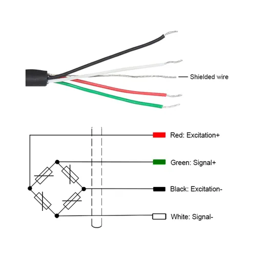 Vista 5 de ATO Célula de carga micro de 6.6 lbs, acero de aleación, células de carga de tensión IP67 y compresión Transductor de sensor de fuerza para básculas