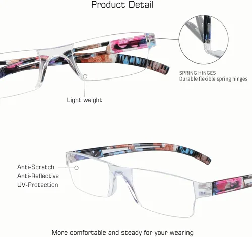 Vista 2 de VisionGlobal 2 pares de anteojos de lectura, anteojos con filtro de luz azul, anteojos de lectura para computadora para mujeres y hombres, marco
