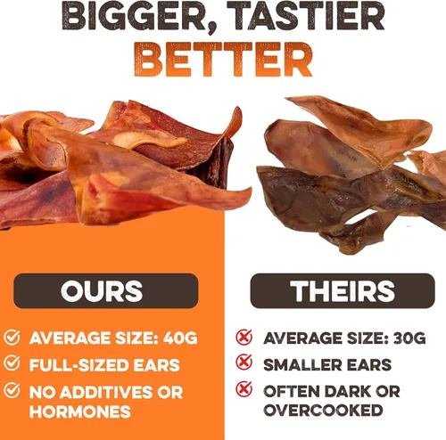 Vista 3 de BRUTUS & BARNABY Orejas de cerdo enteras para perros, 12 unidades – Masticables para perros de un solo ingrediente totalmente naturales, cocinados a