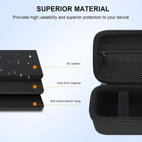 Vista 5 de Elonbo Estuche de transporte para Bitzee Digital Pet Interactivo Virtual Juguete, Mascotas Electrónicas Niños Juguetes Cubierta de Almacenamiento