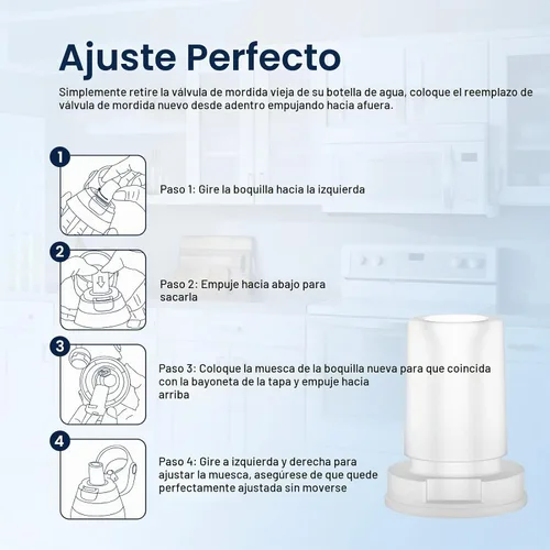 Vista 5 de GLACIER FRESH Boquilla de repuesto para botella de agua Brita, piezas de repuesto de válvula de mordida de botella de silicona compatibles