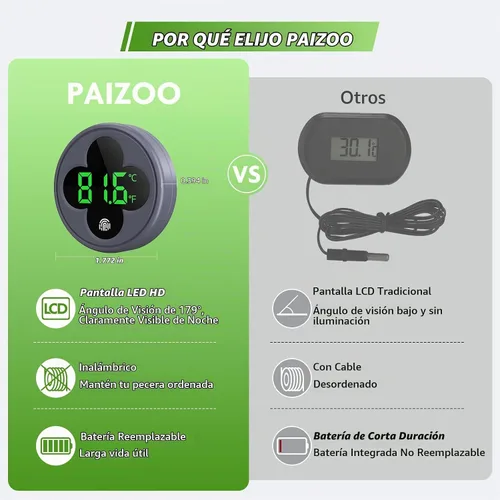 Vista 4 de PAIZOO Termómetro inalámbrico para acuario preciso ± 0.9℉, batería