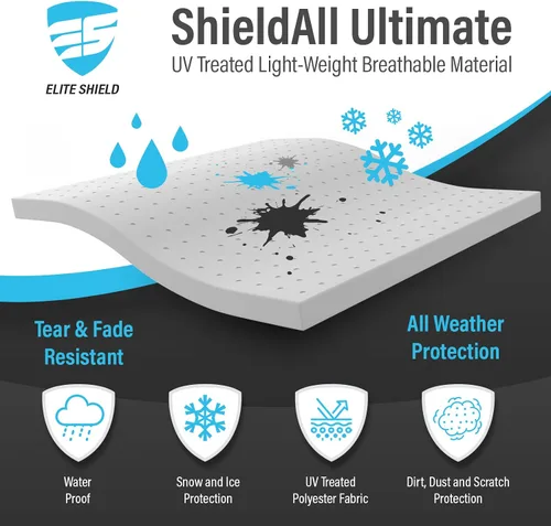 Vista 9 de Cubierta EliteShield ShieldAll Ultimate Clase C para vehículos recreativos, impermeable y resistente a los rayos UV, cubierta para autocaravana