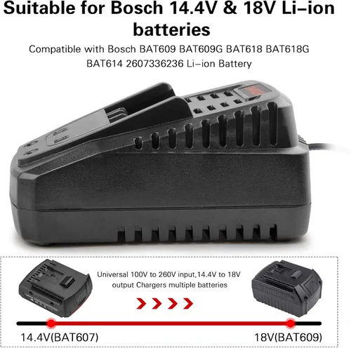 Vista 2 de Cargador rápido BC660 BC1880 para Bosch Tools 14.4V-18V batería BAT619G, BAT619, BAT609G, BAT609, BAT618, BAT618G, BAT610G BAT614, etc.