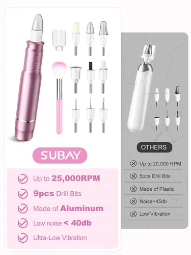 Vista 4 de Subay Kit profesional de manicura y pedicura, juego de taladro eléctrico para uñas con pantalla LED, 25000 RPM, 11 accesorios más 20 bandas