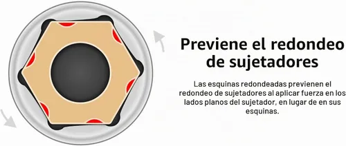 Vista 3 de TEKTON - Dado de encastre (pulgada) Poco profundo