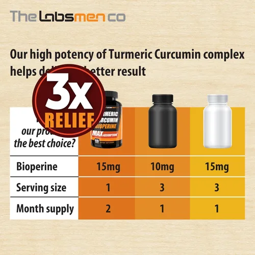 Vista 9 de Just One Cápsula de curcumina de cúrcuma vegana al día – 95% curcuminoides cúrcuma curcumina fórmula 3X con pimienta negra BioPerine® – Extra fuerte
