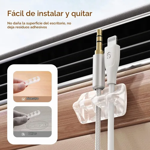 Vista 5 de Syncwire Clips transparentes para cables, organizador de cables autoadhesivo, para el hogar, oficina, cubículo, coche, mesita de noche, accesorios
