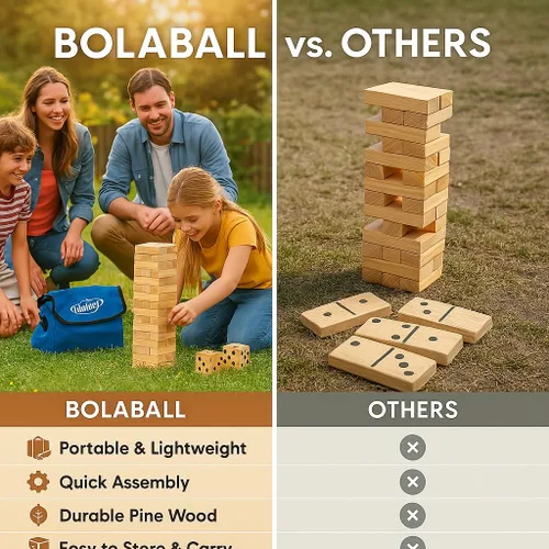 Vista 5 de Bolaball Paquete de diversión extrema que incluye 45 bloques gigantes, 28 dominó gigantes y 6 dados gigantes, juegos gigantes al aire libre