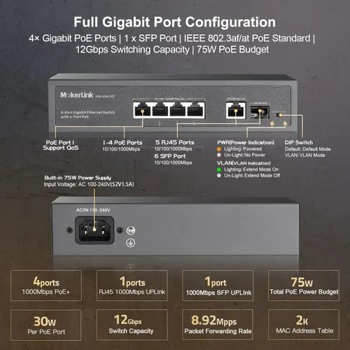 Vista 4 de MokerLink Conmutador PoE de 4 puertos, 1 Gigabit Uplink, 1 SFP, IEEE802.3af/at 75W, detección de IA PoE Watchdog, QoS, interruptor Ethernet Plug &