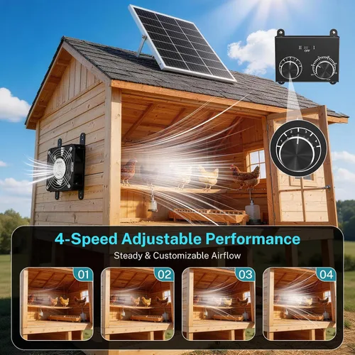 Vista 13 de HG Power Ventilador solar de 25 W para gallinero con termostato 24/7